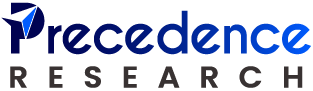 Precedence Research